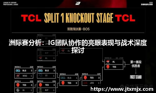 洲际赛分析：IG团队协作的亮眼表现与战术深度探讨